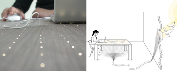 Sunlight table Sunlight table