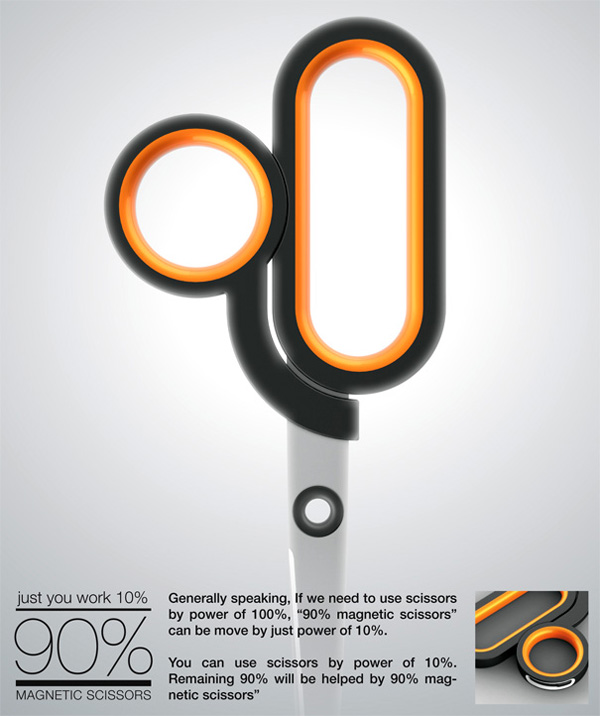 magnetic scissor magnetic scissor