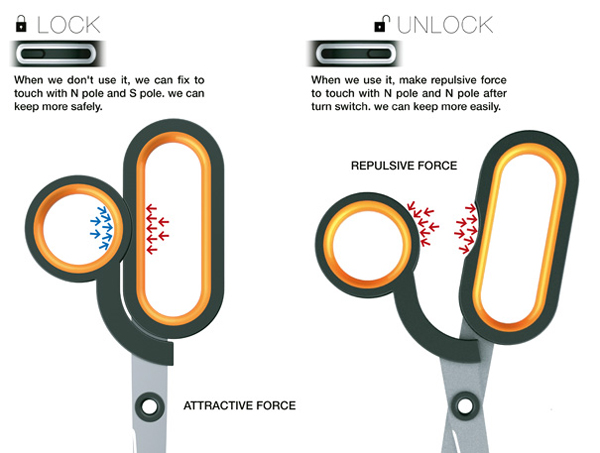 magnetic_scissor3-1 magnetic_scissor3-1